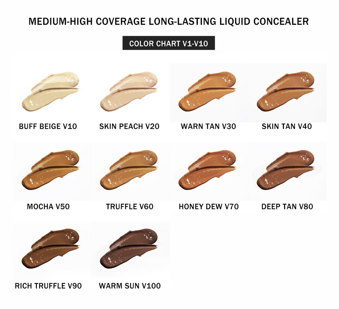 10 Shades Full Coverage Long-lasting Liquid Concealer Sample Kit
