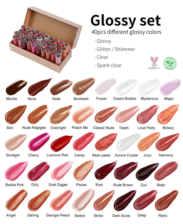 Mini Glossy Lip Gloss Sample Set